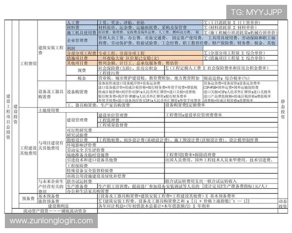 凯时网址安全保障措施全面升级,保障用户个人信息和资金安全无忧 凯时网址安全保障措施全面升级,保障用户个人信息和资金安全无忧