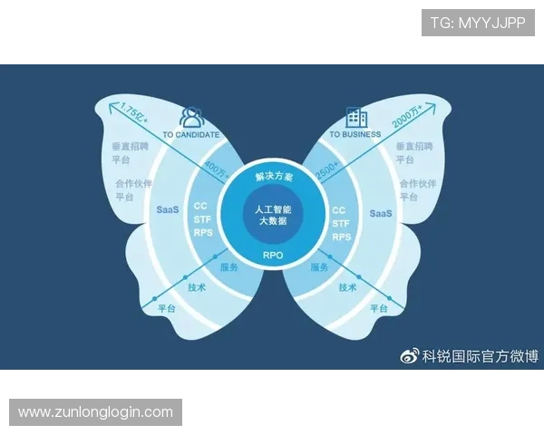 太阳集团娱乐所有网站app常见问题与解决方案汇总帮助用户高效应对使用过程中遇到的各种问题 太阳集团娱乐所有网站app常见问题与解决方案汇总帮助用户高效应对使用过程中遇到的各种问题