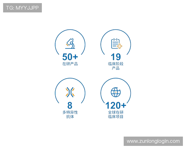 尊龙z6集团旗下热门游戏产品全面介绍及玩家体验提升方案 尊龙z6集团旗下热门游戏产品全面介绍及玩家体验提升方案