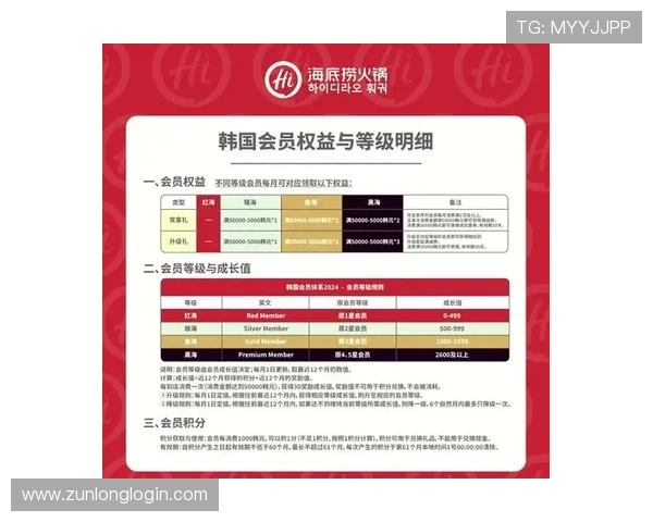 Z6APP会员权益全解析让您了解会员专属特权与提升生活品质的方法 Z6APP会员权益全解析让您了解会员专属特权与提升生活品质的方法
